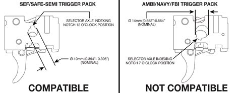 hk93 metal trigger housing|magpul esk trigger housing.